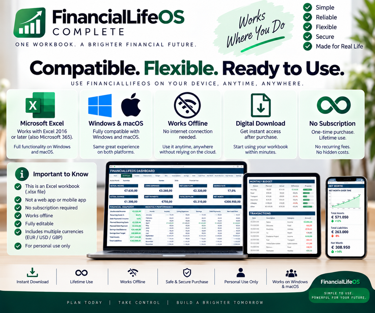 FinancialLifeOS Complete – Personal Finance Excel System