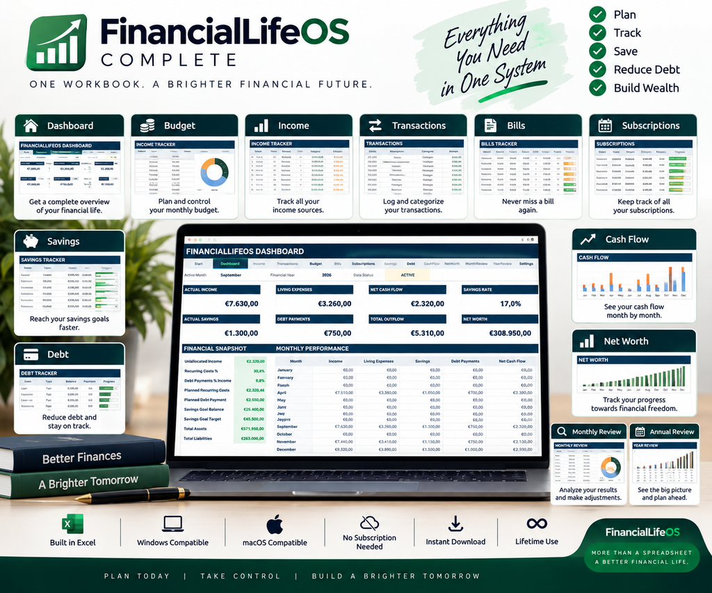 FinancialLifeOS Complete – Personal Finance Excel System