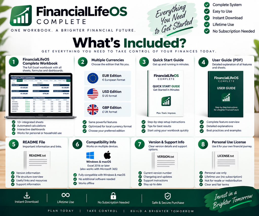 FinancialLifeOS Complete – Personal Finance Excel System